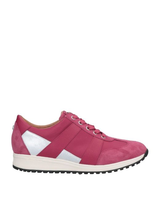 Longchamp Pink Trainers