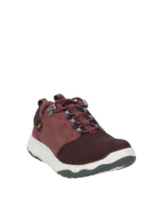 Teva Brown Sneakers