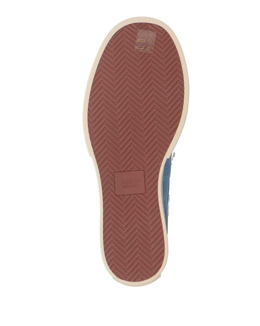 Marni Blue Mules & Clogs