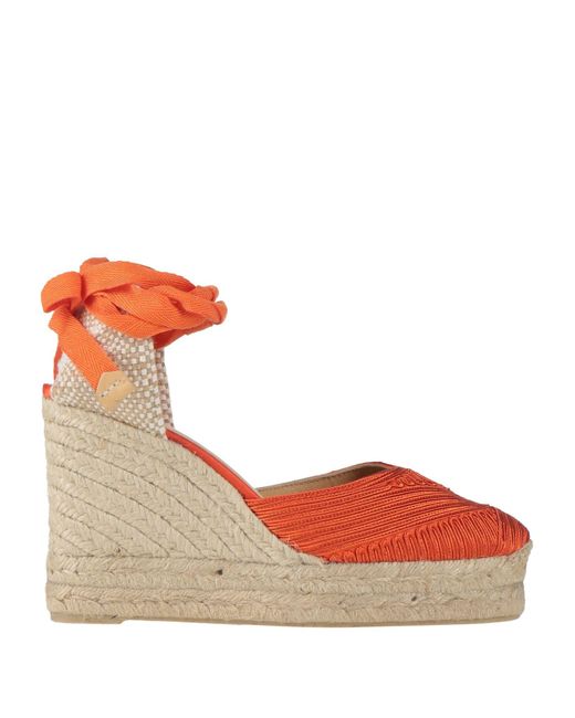 Castaner Brown Espadrilles Textile Fibers
