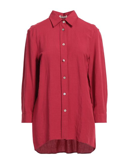 Camicettasnob Red Hemd