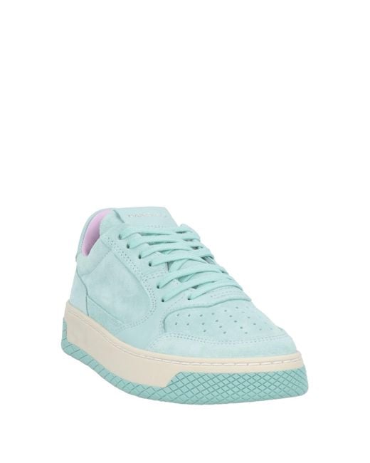 Pànchic Blue Sneakers Leather