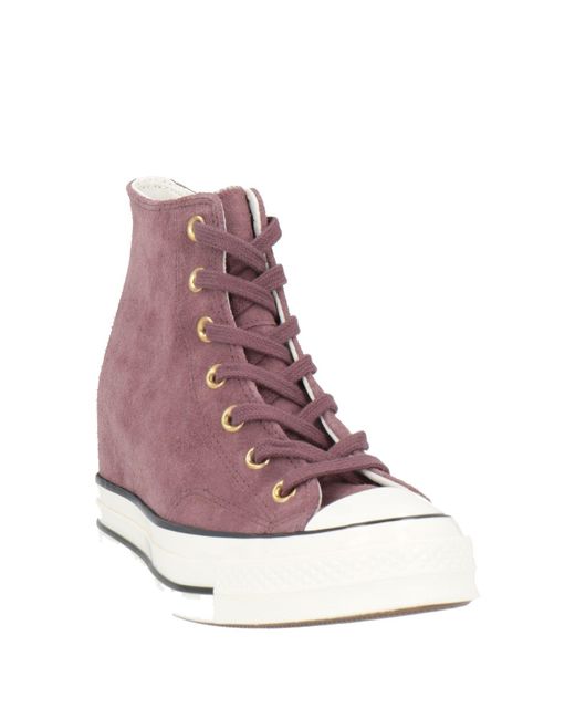 Converse Purple Trainers