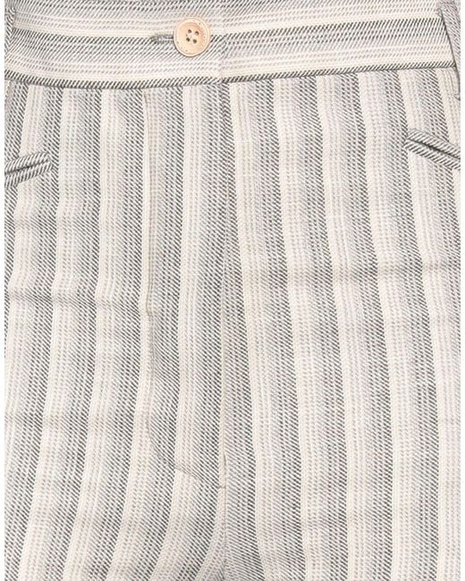 Acne Gray Trouser