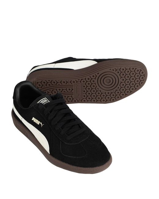 PUMA Black Sneakers