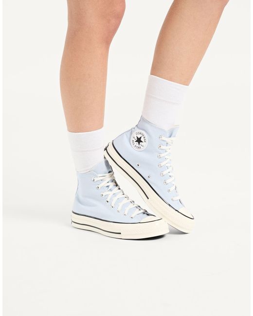 Converse Blue Sneakers