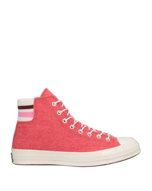 Converse Pink Trainers for men