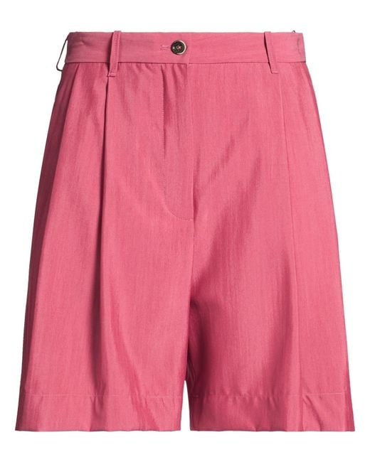 Nine:inthe:morning Pink Nine