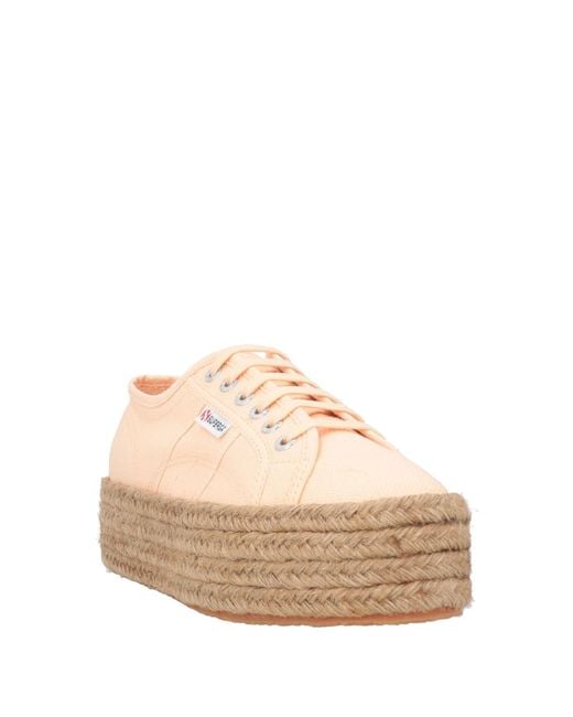 Superga Natural Sneakers Textile Fibers