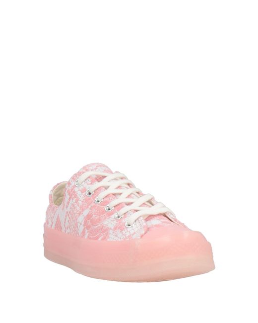 Converse Pink Sneakers for men