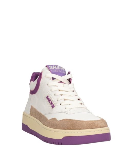 Back 70 Pink Trainers