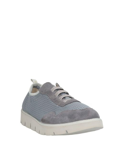 Pànchic Gray Sneakers Leather, Textile Fibers for men