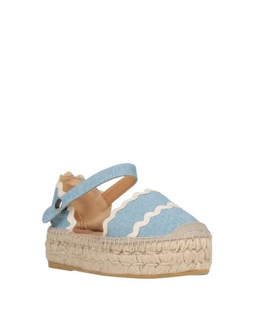 MyChalom Blue Espadrilles