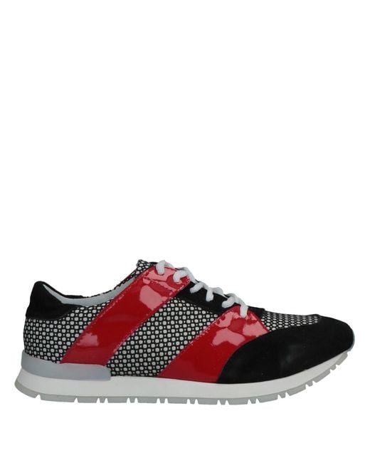 Studio Pollini Red Trainers