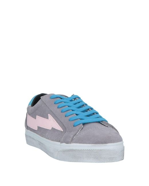 Sanyako Blue Sneakers Leather, Textile Fibers