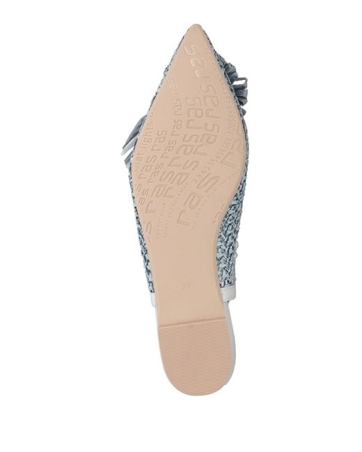 Ras Blue Ballet Flats