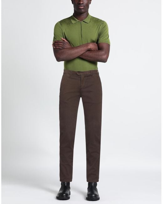 0/zero Construction Brown Trouser for men