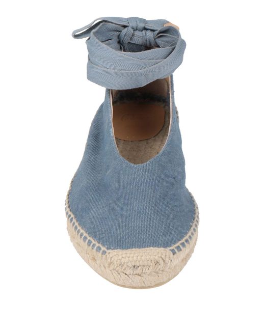 Castaner Blue Espadrilles