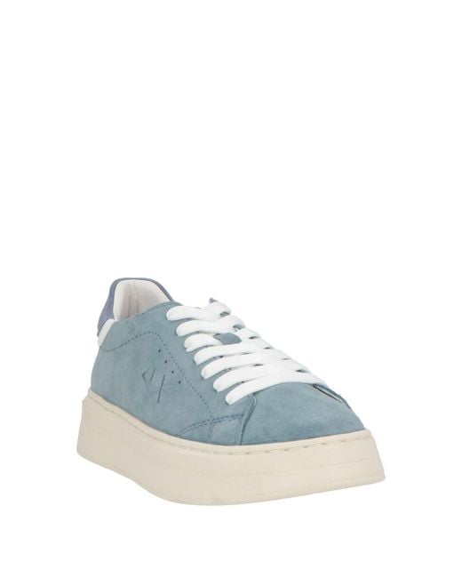 Sun 68 Blue Trainers