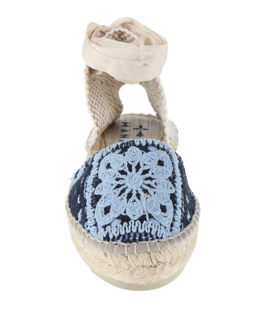Manebí Blue Sky Espadrilles Textile Fibers