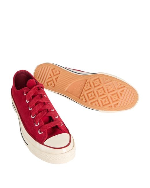 Converse Red Trainers