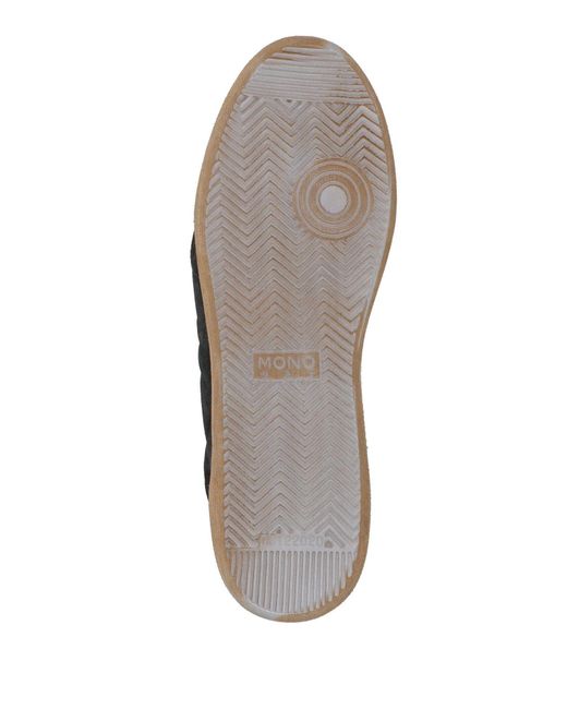 MonoWay Black Trainers for men