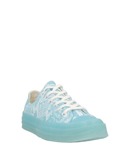 Converse Blue Sneakers for men