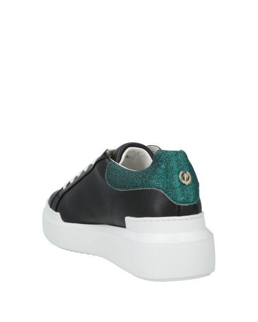 Pollini Green Sneakers