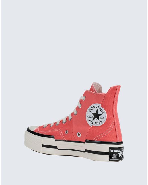 Converse Pink Trainers