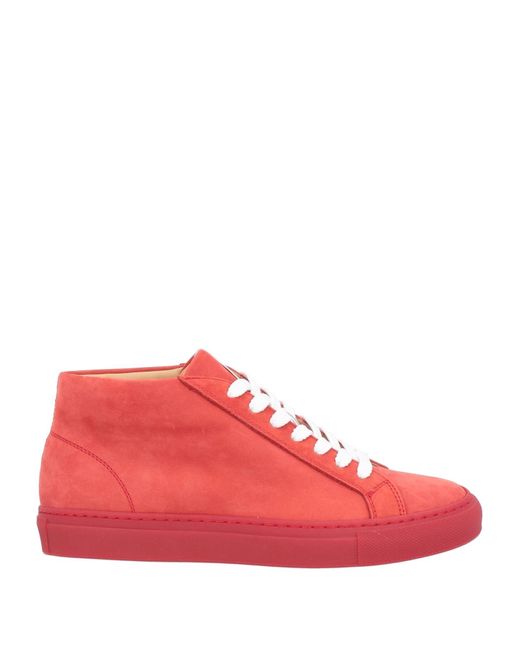 Fedeli Pink Trainers