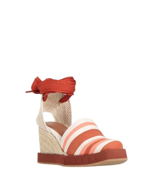 Palomitas By Paloma Barcelo' Pink Espadrilles Textile Fibers