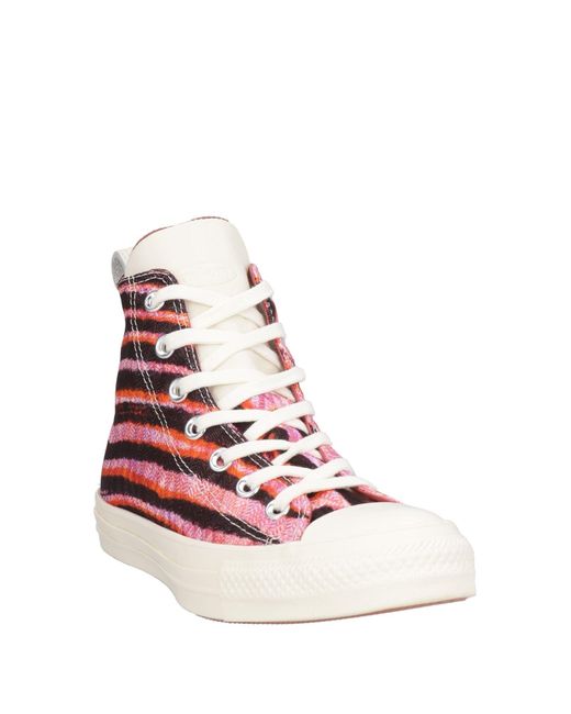 Converse Pink Trainers
