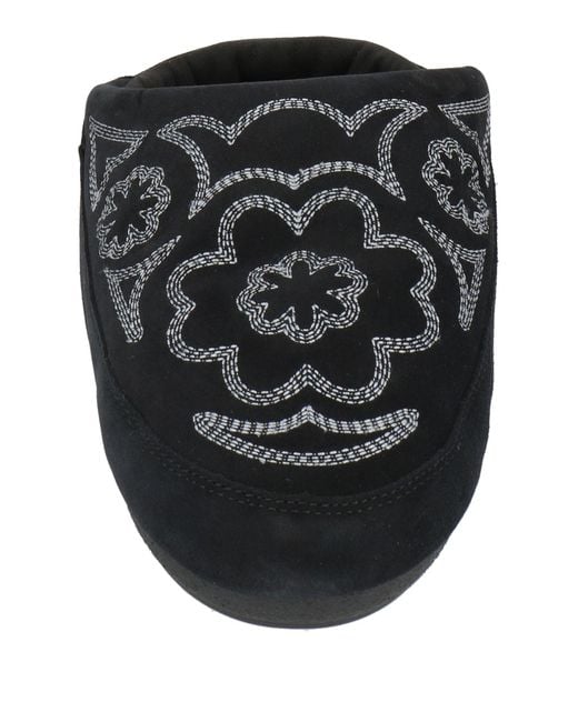 Moon Boot Black Mules & Clogs