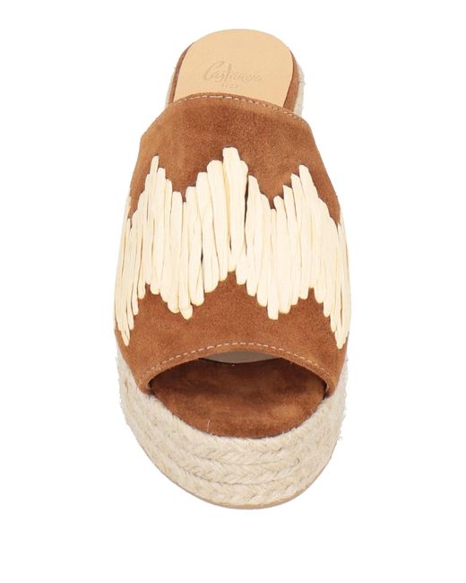 Castaner Natural Espadrilles Leather