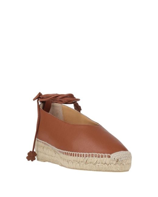 Castaner Brown Espadrilles