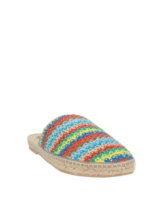 Alanui Espadrilles in Blue für Herren