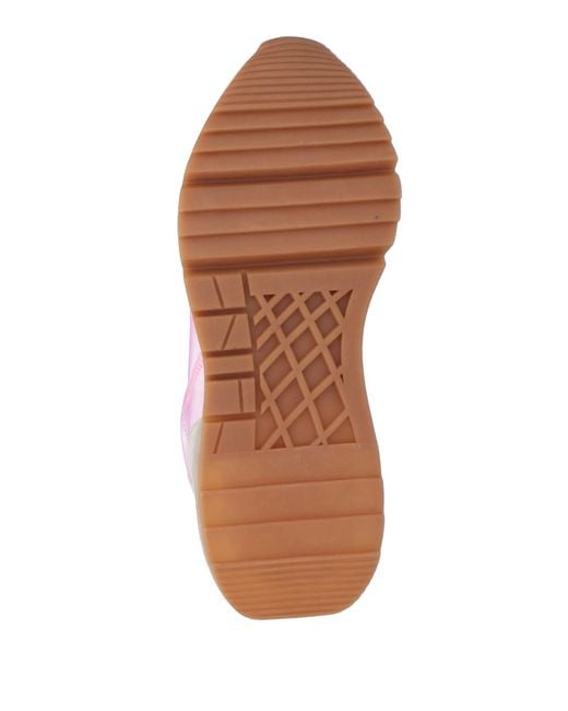 Tosca Blu Pink Trainers