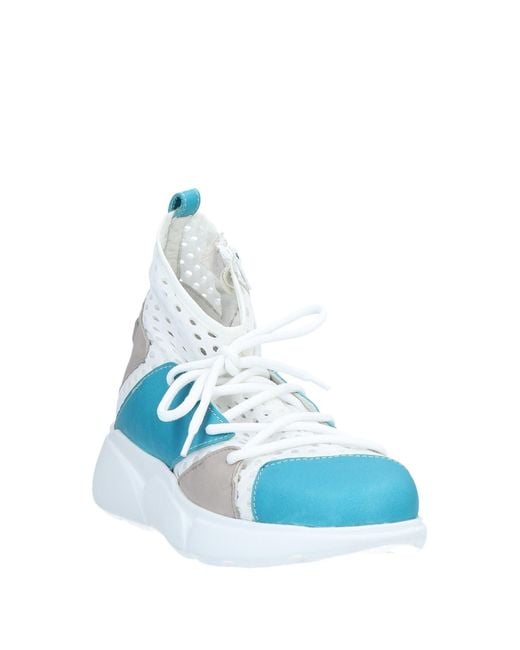Ixos Blue Trainers