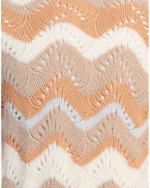 Longo Orange Jumper for men