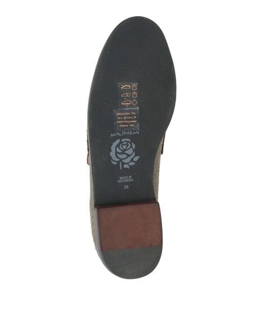 Maliparmi Gray Loafer