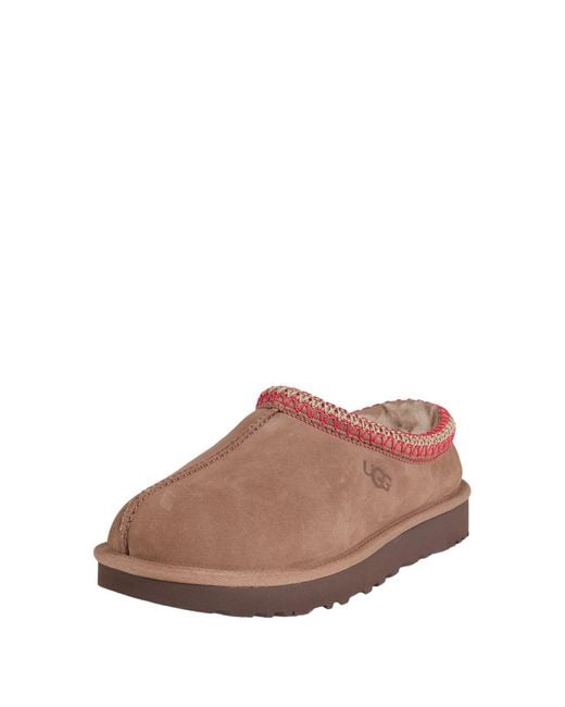 Ugg Brown Mules & Clogs