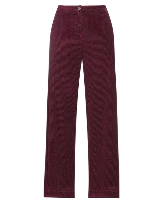 Shaft Red Pants