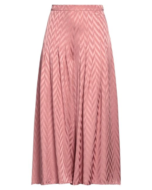 Twinset Pink Cropped Trousers