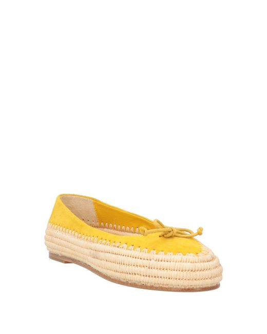 Paloma Barceló Yellow Ballet Flats Kidskin, Natural Raffia