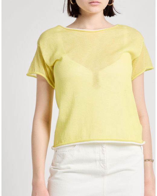 Caractere Yellow Jumper