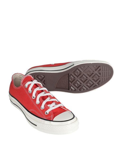 Converse Red Trainers