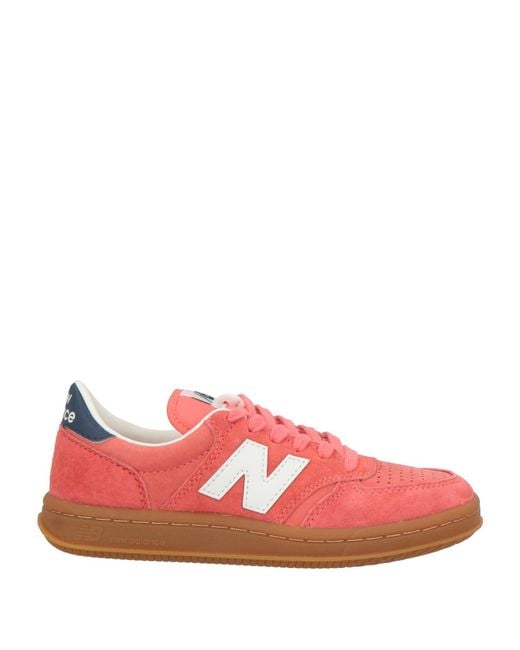 New Balance Pink Sneakers