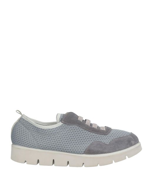 Pànchic Gray Sneakers Leather, Textile Fibers for men