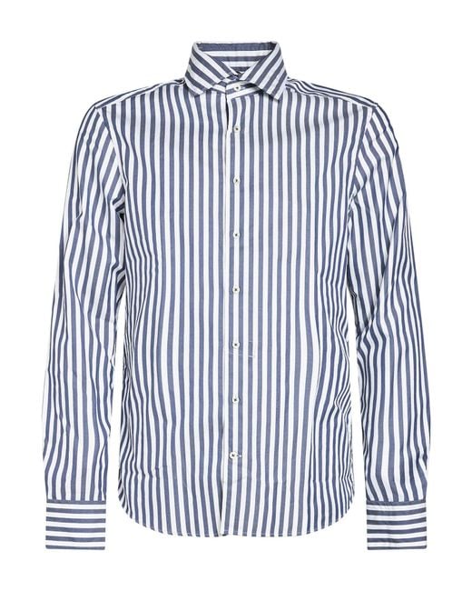 Stenstroms Blue Shirts for men