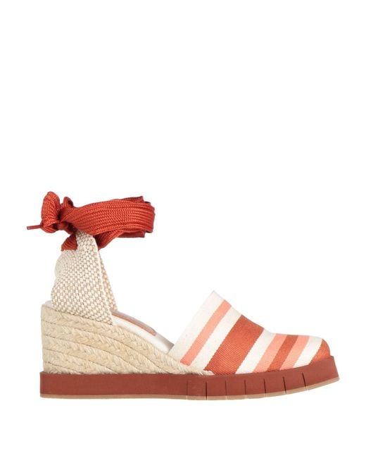 Palomitas By Paloma Barcelo' Pink Espadrilles Textile Fibers